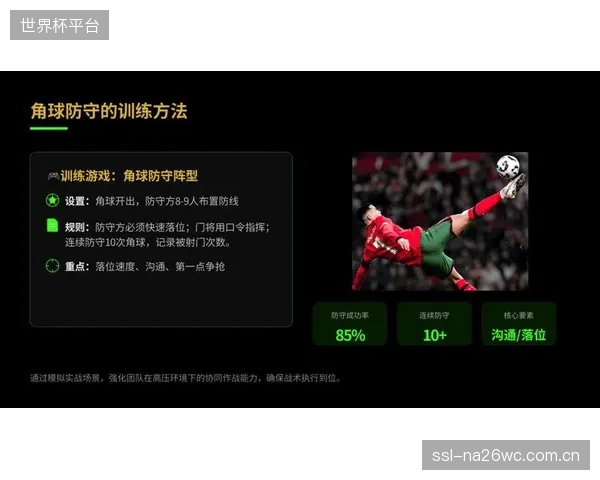 教练组针对不同海拔环境设计两套定位球战术，寻求边际收益最大化。
