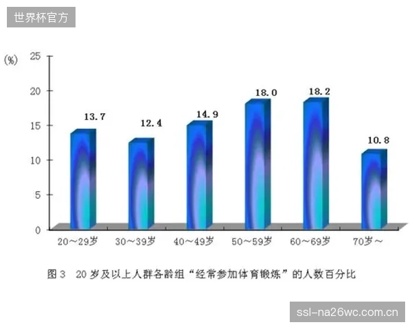 为何每年数百万的结构监测专项预算，在许多体育中心的实际执行中，最终被不成比例地划拨给了草坪养护？